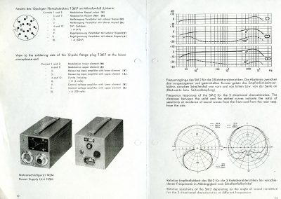 Neumann SM2 Information Sheet
